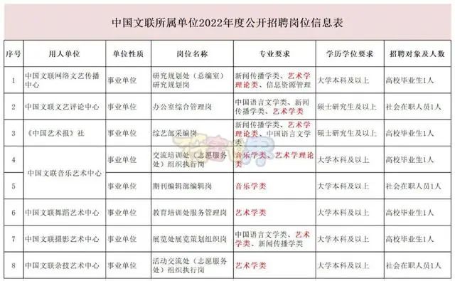事业单位