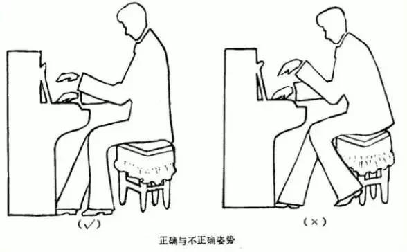 琴弹的好不好，看你坐姿就知道了!_慧禾国际艺术教育