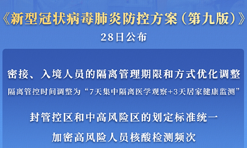 喜讯！回国14+7隔离政策改为7+3，行程卡“星号”标记正式取消！_慧禾国际艺术教育